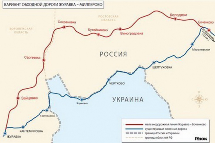 Дороги через украину