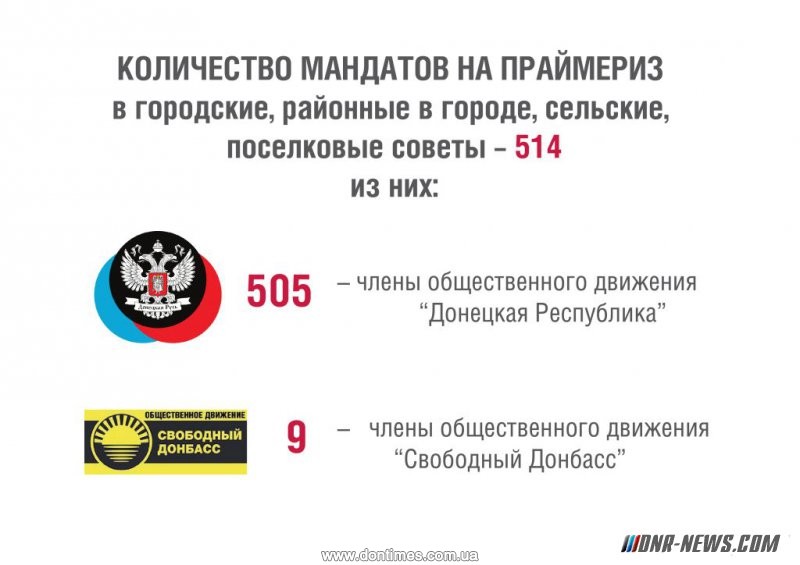 1475482675_praymeriz-rezultaty-1-1024x724